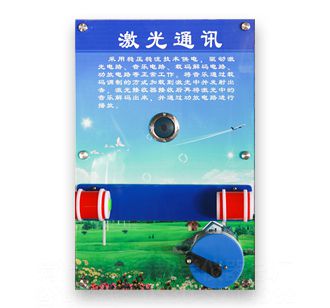 壁掛科普——激光通信