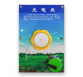 壁掛科普——光電盤
