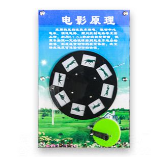 壁掛科普——電影原理