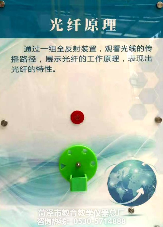 壁掛科普——光纖原理(圖1)